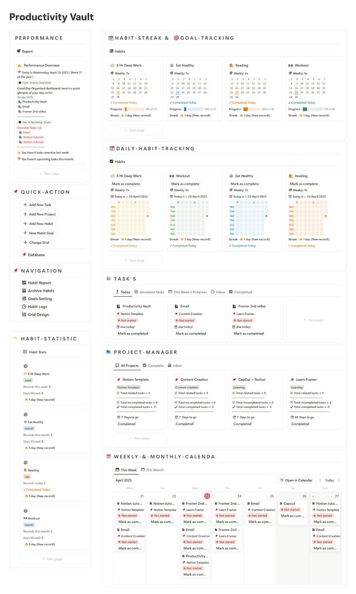 Notiondashboard's tweet image. Notion Templates to level up your Productivity