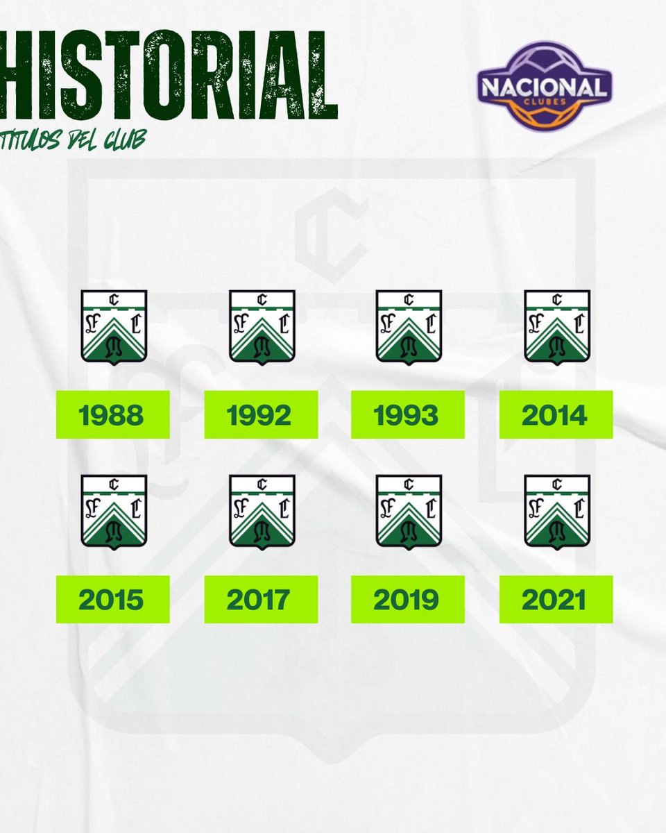 NACIONAL A 2025 🍀

Todo listo para el torneo más importante del año. Gracias a todos los que nos ayudaron para hacer posible este viaje! 💚

Más info @fecobal 

@fcohandball @ferrooficial
