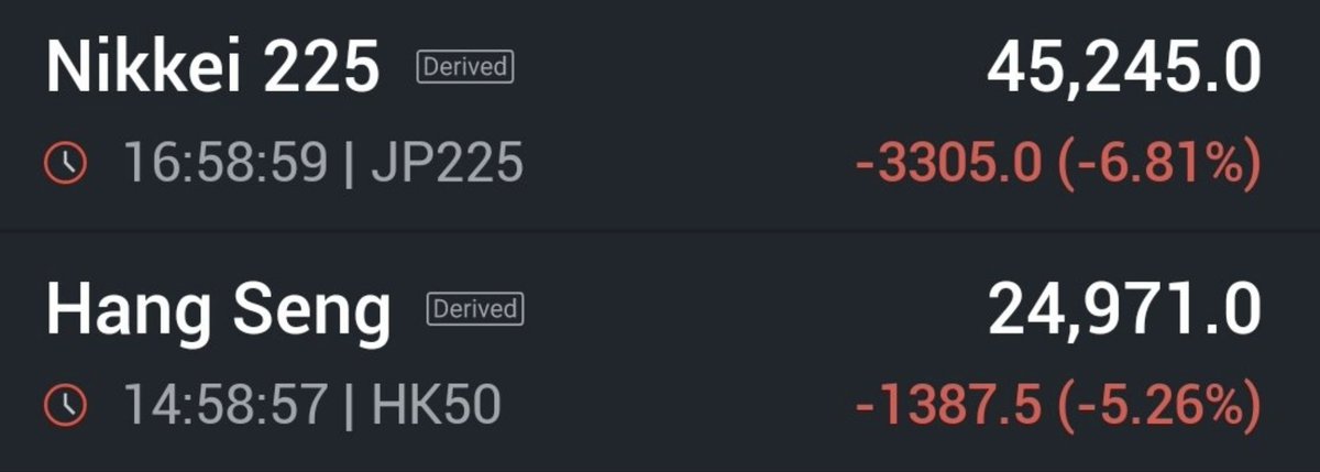 TOzgokmen's tweet image. Remember Black Monday starts in Asia, the futures of which looked like this yesterday.
Xi has pushed for total trade cut off with the US.
GAME OVER!
TACO posts do not matter.