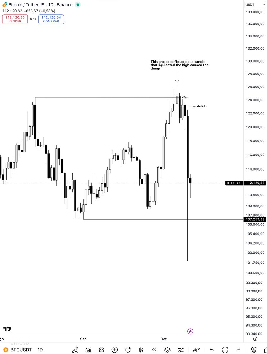 Romeotpt's tweet image. Master model#1 and you won’t have to work a day in your life again.