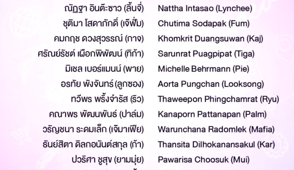 pswp_sp's tweet image. เฉลยเรียบร้อยค้าบ ถ้าจาก end credit พี่อุ้มรับบท ‘ ริว ’ ลูกพี่ลูกน้องของเรย์ค่ะ แล้วดูใจร้ายมาก ทิ้งแม่หนีไปเมืองนอกอ่ะ ทำไมมมม แต่แคสนี้ดีค่ะ ให้เลย เพราะพี่อุ้มกับชาล็อตหน้าคล้ายกันมากนะ มารับบทญาติกันคือเป๊ะ คือถูกต้อง
#UnlimitedLoveEP1 #อุ้มทวีพร