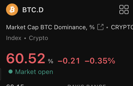 Benjamin Cowen tweet media