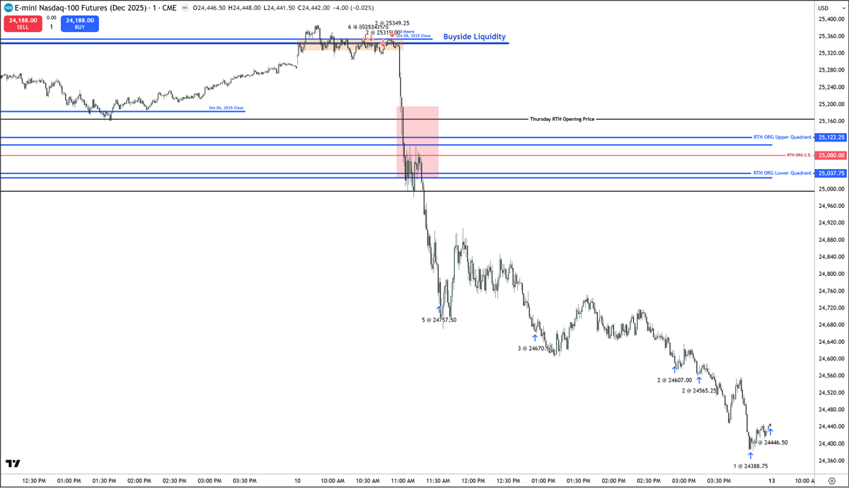 British Dashiell Club Scam⚡️ helps me better seize trading opportunities. I  am no longer slow to react—I have become proactive. .wpsy