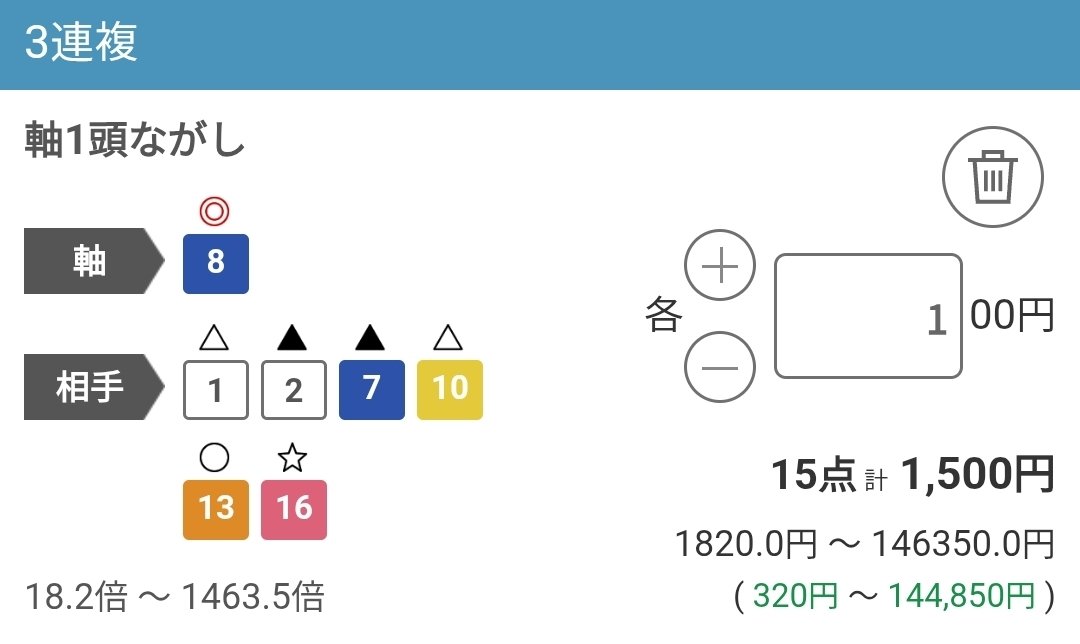 keibaharoman's tweet image. アイルランドトロフィーはこれ！

#競馬予想
#アイルランドT 
#アイルランドトロフィー