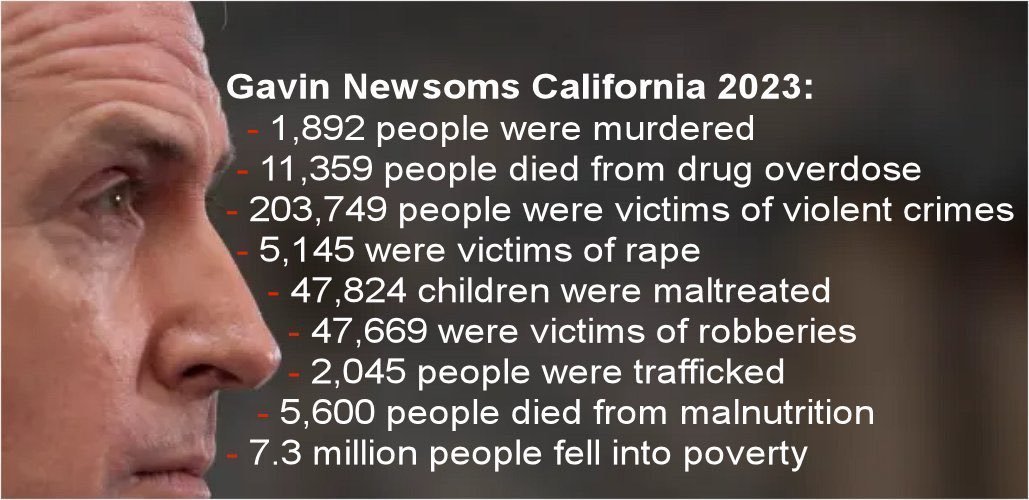 MikeG6_5's tweet image. OH, GOODIE! I get to use one of my favorite memes again! That makes at least 2 times so far today!
Thanks for the opportunity to highlight your incompetence, Gavin! (Did this with a repost to get more impressions! Replies seem to be getting throttled.)