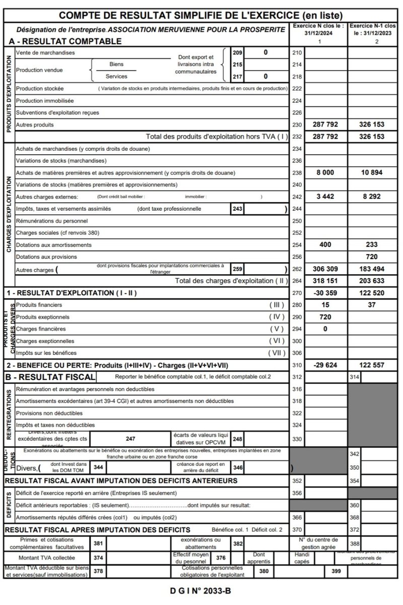 Marsmarsmars25's tweet image. Bilan 2024 publié au journal officiel 

journal-officiel.gouv.fr/pages/associat…