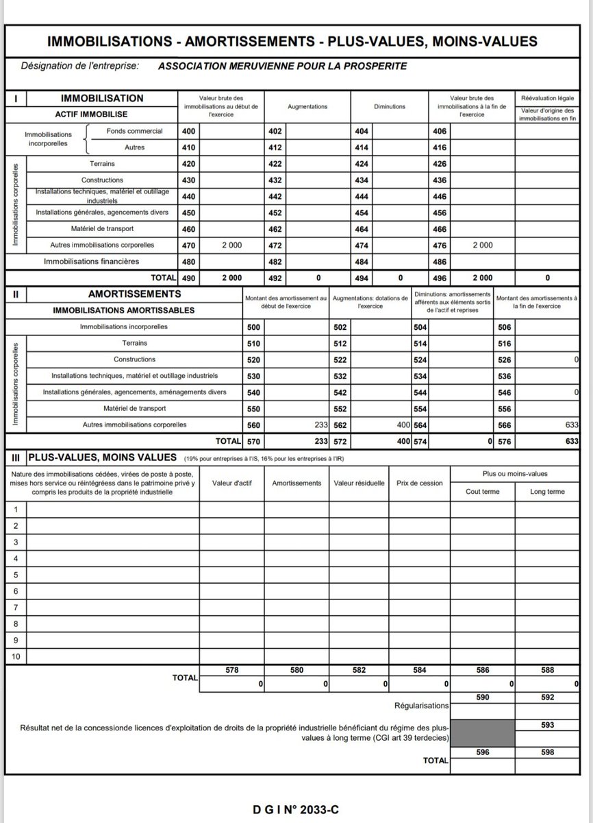 Marsmarsmars25's tweet image. Bilan 2024 publié au journal officiel 

journal-officiel.gouv.fr/pages/associat…
