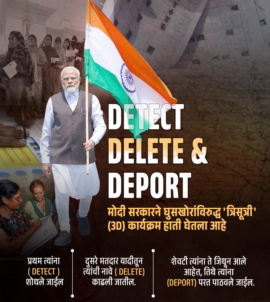 BJP4Maharashtra's tweet image. मोदी सरकारचा घुसखोरांविरुद्ध &apos;त्रिसूत्री&apos; (3D) कार्यक्रम
DETECT, DELETE &amp;amp; DEPORT