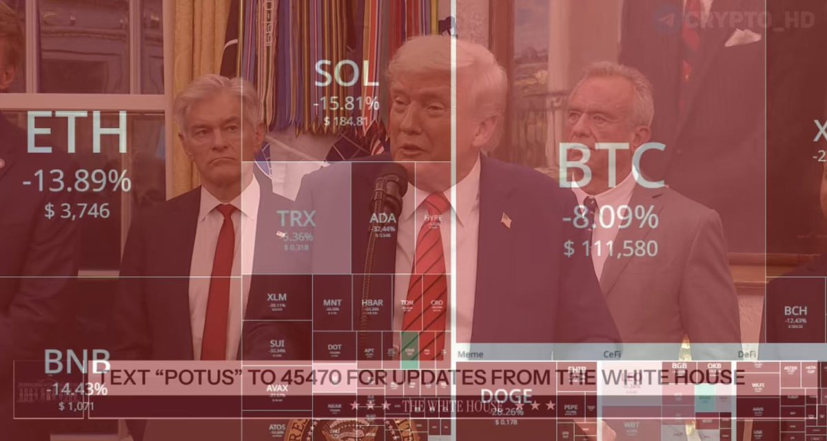 In a market crash, many are saying the bear is here — but I actually think the opposite.

A rebound looks likely over the next two weeks, and here’s why:

1️⃣ Trump-induced panic usually fades in about a week.
2️⃣ Big macro events — Fed cuts + APEC — are coming, so any downtrend or