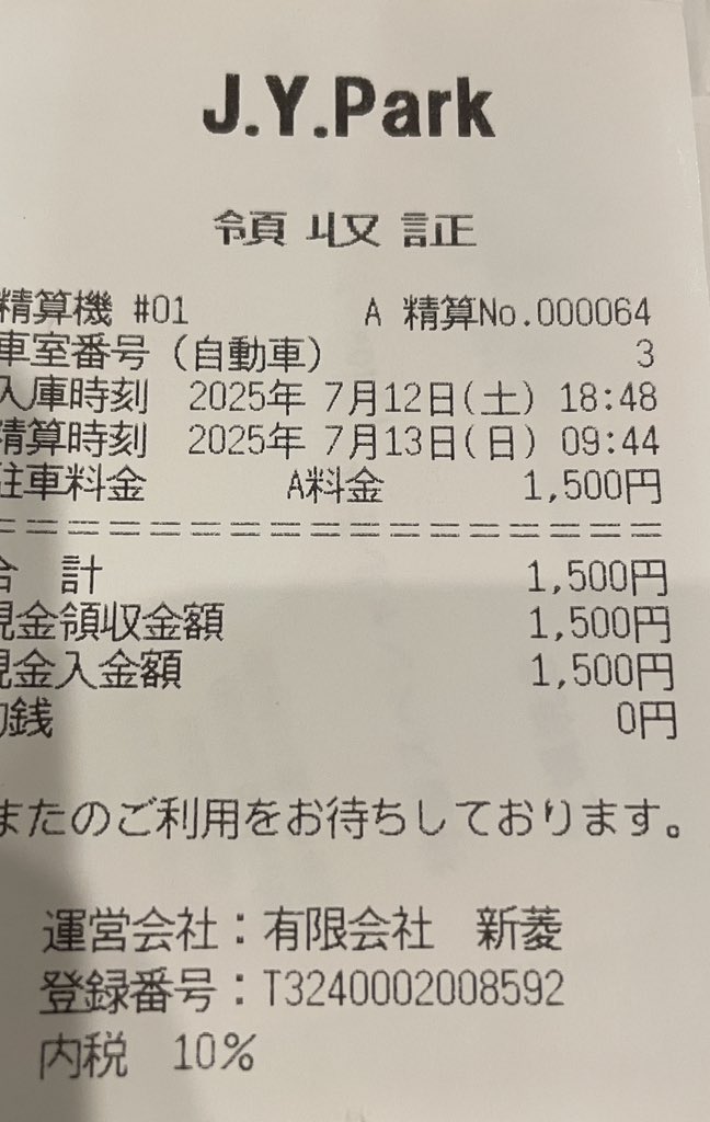 NiziUのプロデューサーかて。。