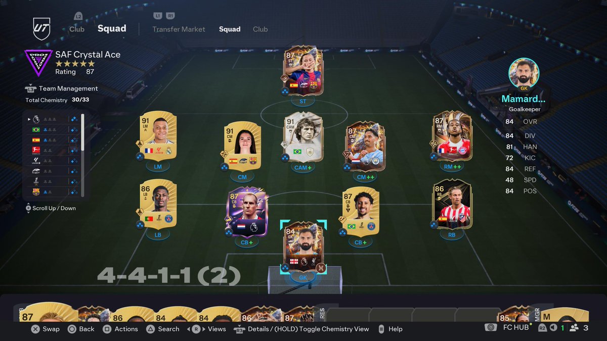 Team for the FC Pro Open Qualifier today 🫡⚔️ <a href="/SAF_gg/">SAF</a>