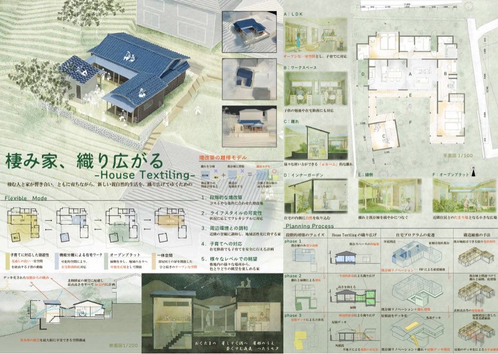 建築模型作品「プロジェクトX」 建築模型作品「プロジェクトX」 建築模型作品「プロジェクトX