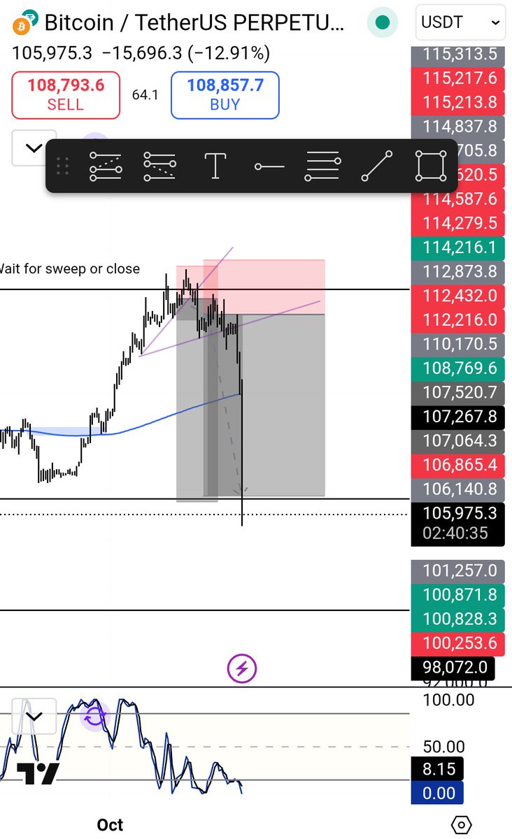 IsaacGetRight's tweet image. Good Morning legends
 
 What is happening in crypto @Assemble_io
on the latest on that $19B liquidation crash via AI alerts—earned some $ASM while reading. Who&apos;s got the hottest market tip today? Drop it below!  #AssembleAI #CryptoNews&quot;
