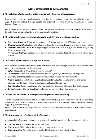 AnalyticswithTM's tweet photo. The  ABCs 💡of Data Analytics📊

Ever wondered what #DataAnalytics  really means and why it is such a big deal in today’s world? 🤔

Below is a beginner friendly breakdown of what every aspiring analyst should know👇

@TDataImmersed @DabereNnamani @msexcel https://t.co/NUjMSSeM80