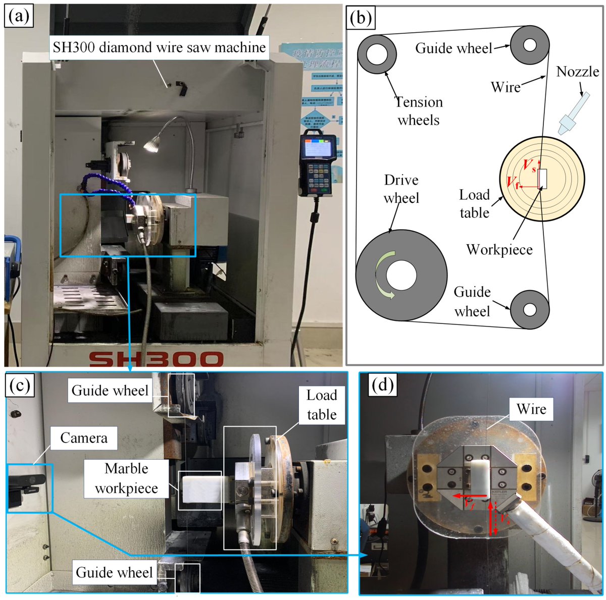 micromach_mdpi's tweet image. 👏 Welcome to read the Editor's Choice Paper: "Backpropagation Neural Network-Based Prediction Model of Marble Surface Quality Cut by Diamond Wire Saw"
🏆 Hui Dong, et al.
🏫 @ShandongUni1901
👉 Available at: mdpi.com/2072-666X/16/9…
#FeaturePaper #EditorChoice #Marble #Sawing
