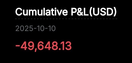 felt unstoppable after my consecutive big wins and i guess my ego inflated. pretty much gave it all back dialing up risk on the way down/fixating too much on port ath that “just one win gets me back”. 

traded 50k to 100k and now literally back to 50k lol. withdrawing it all that