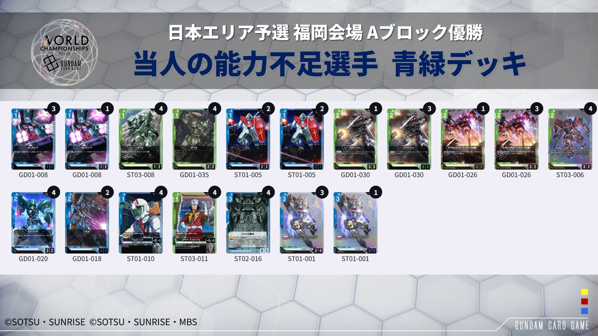 イベント情報】 「WORLD CHAMPIONSHIPS 25-26 日本エリア予選 福岡会場
