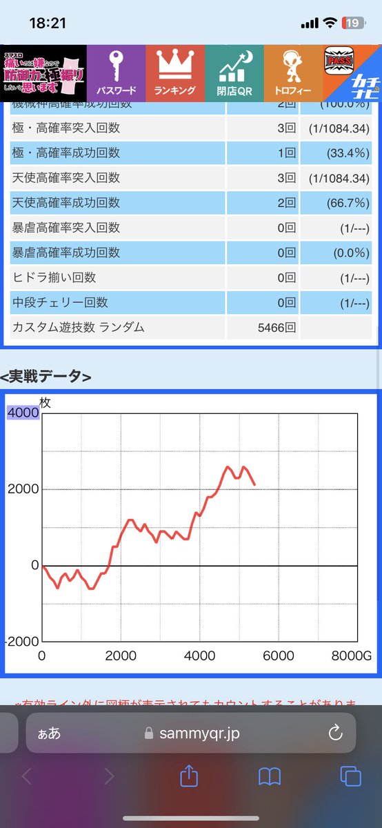 nyapenn's tweet photo. 防振り間違いなく6やけど、友達vvvやめるからやめ https://t.co/wYBeGz1fbU