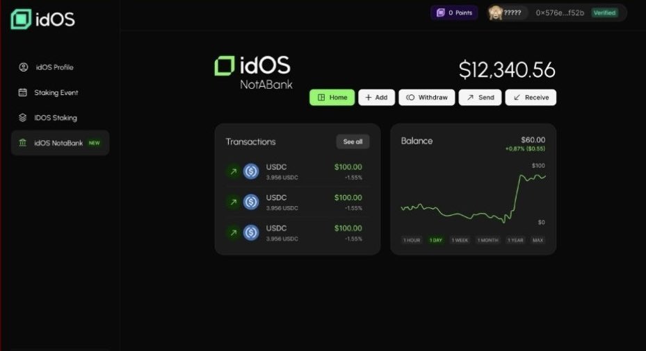 Michigan409's tweet image. It’s amazing to see how fast @idOS_network is growing with over 57,000 verified users already onboarded. 

That kind of traction shows people are starting to understand the real value of owning and reusing their identity across platforms instead of repeating the same KYC process…