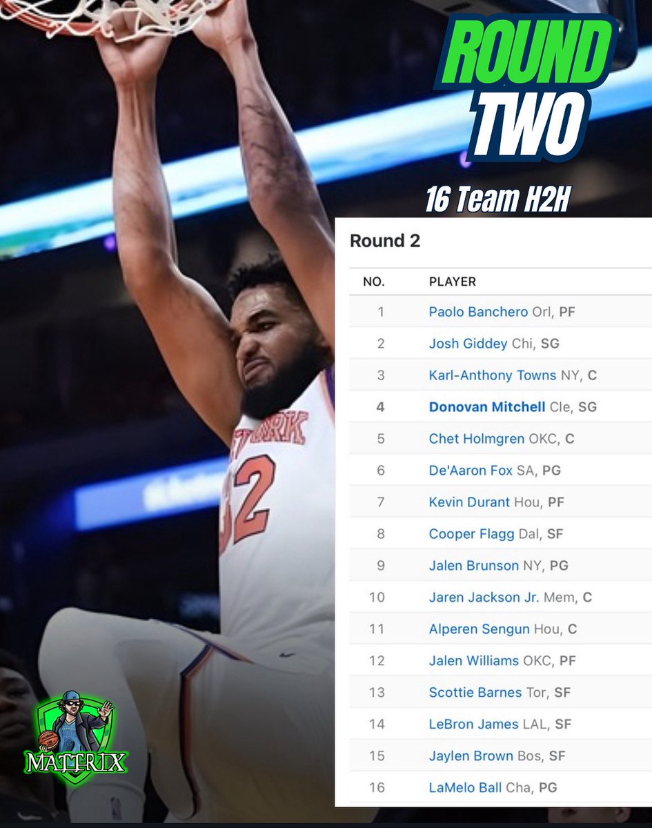 Draft season is in full swing and here’s how Round 2 of my 12 year old 16 man draft continued

I ended up Pairing Mobley with Dono!

Was there any surprises?

#nba #fyp #nbafantasy #fantasybasketball #fantasybball