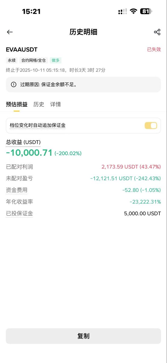 这一波合计爆仓11万u，其中 <a href="/Backpack/">Backpack 🎒</a> 这里最冤，sol空单对冲BTC多单，ENA是空单网格到0.5平完接了一点点货，如果不是因为ldo的网格开得太低接了太多货，这里是不会爆仓的。
<a href="/Lighter_xyz/">Lighter</a> 这个开的是中性网格空，也是区间设置大了跑穿了导致变成了多单被爆。