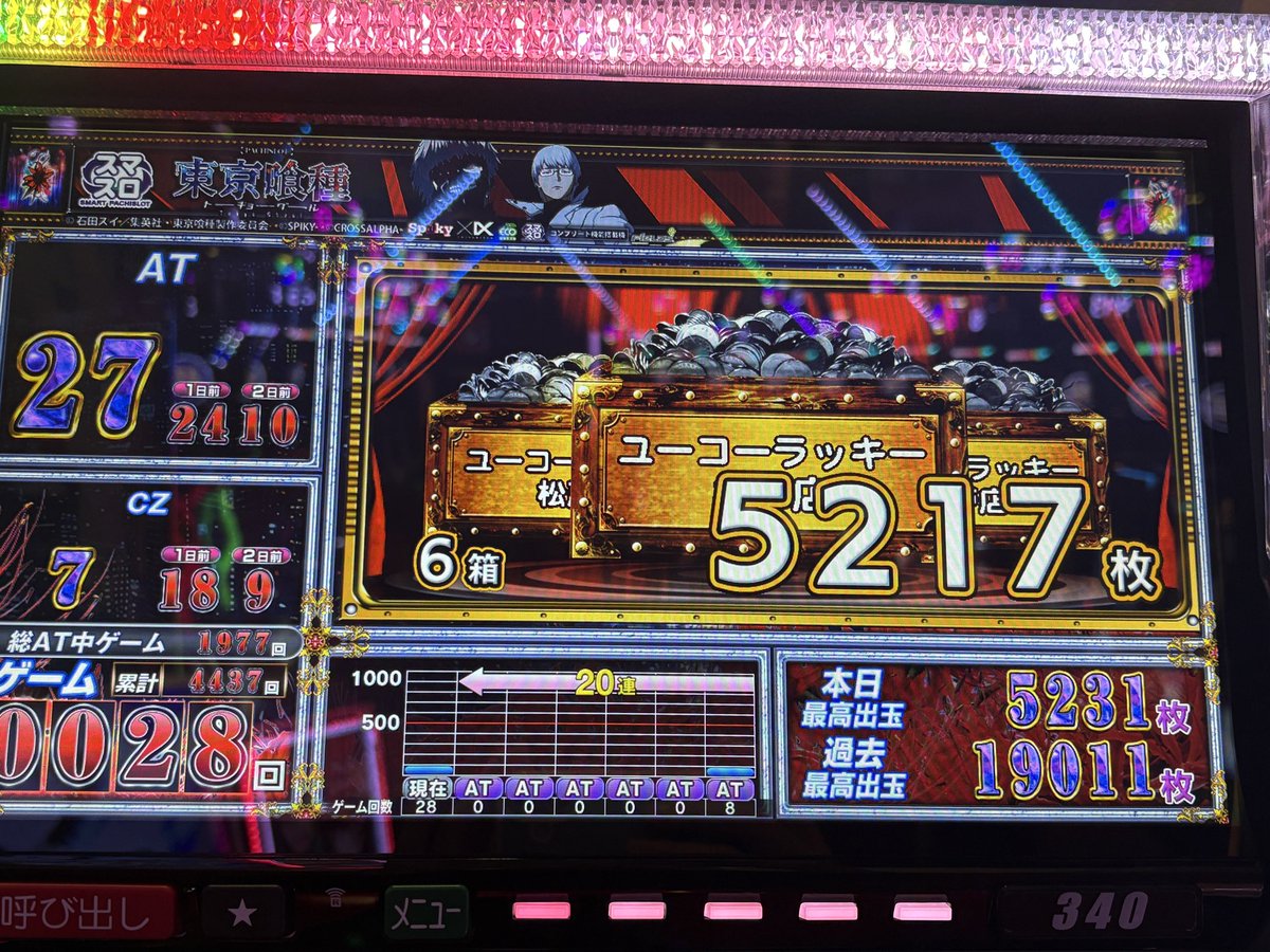 highx_ffa's tweet photo. 東京喰種、朝イチから奇跡の🐙勝ち✨ https://t.co/aQaYXKjaBr