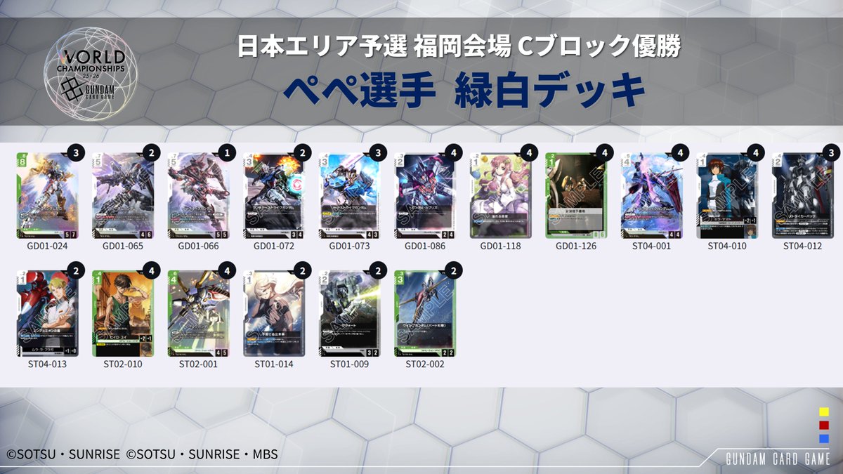 ガンダムカード ヒイロ•ユイ 福岡エリア予選 ベスト8 チャンピオン