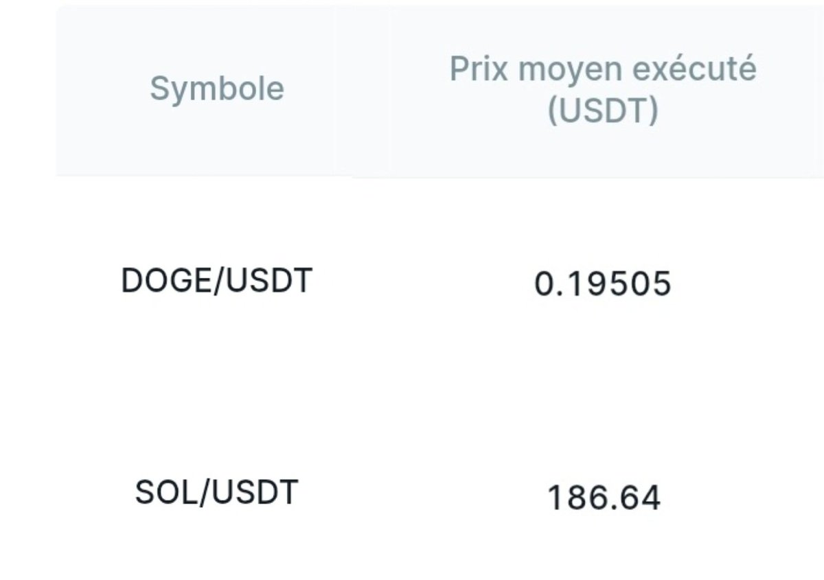 Tagado Bitcoin & Crypto tweet media