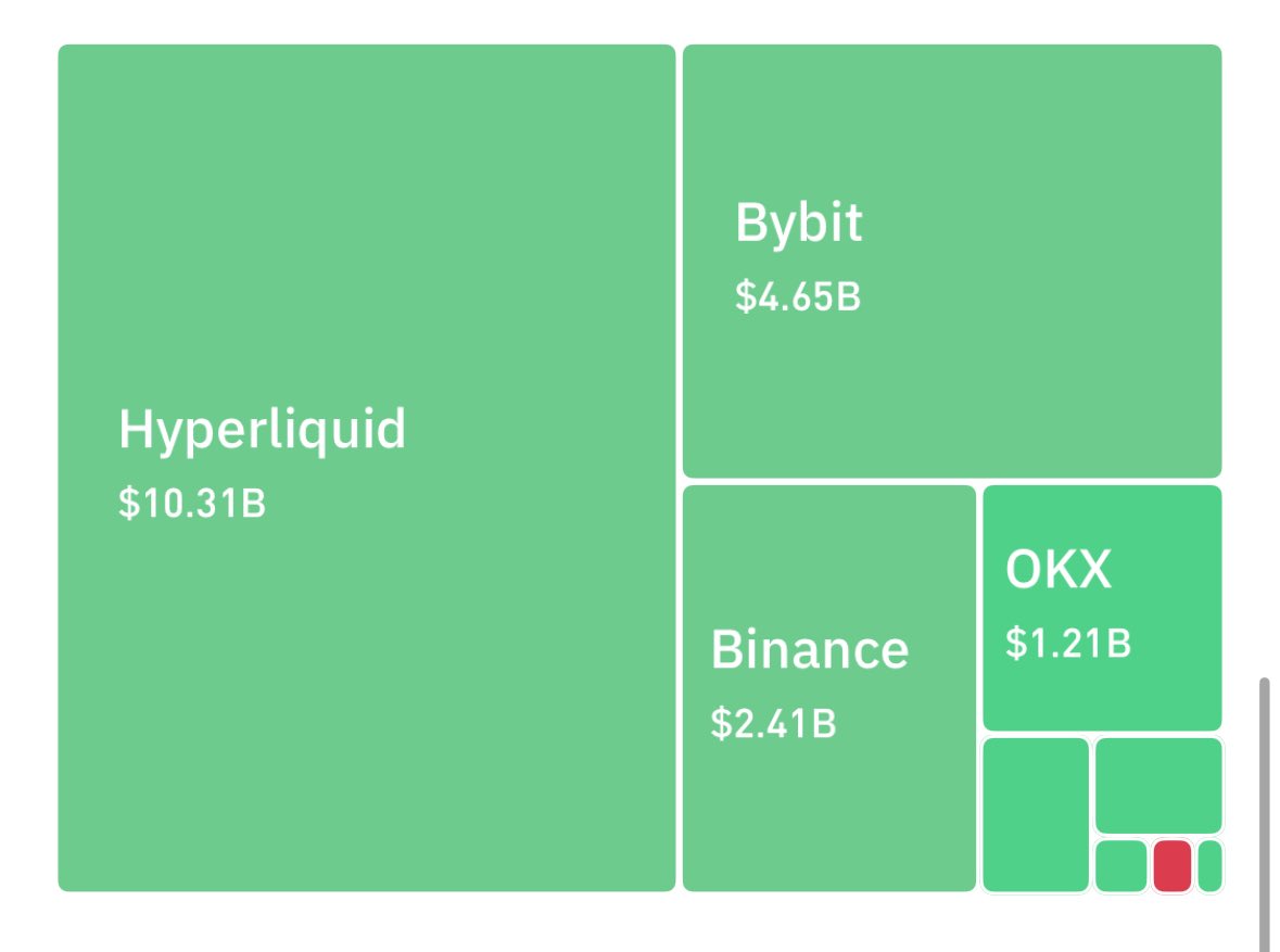 <a href="/eth_exy/">Exy</a> Divided between them