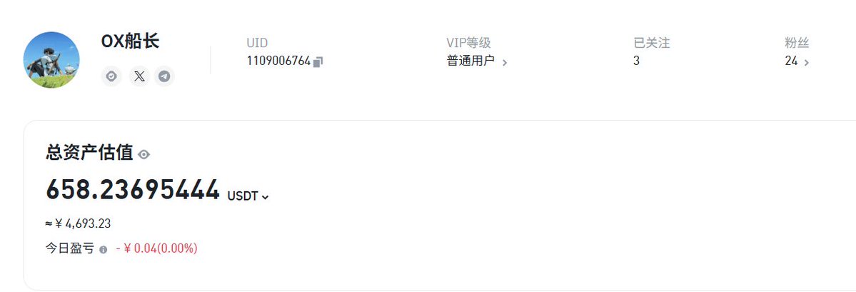 BQxigua's tweet photo. 📢低损耗刷alpha，16 分只花 2.06U性价比教程攻略

我是怎么刷Alpha的

实测刷15积分（32768），只损耗2.06U， 超低损耗💐
稳定损耗成本支出，才能在alpha空投里赚到钱
以往随意刷，一天损耗8U左右，真的非常划不来

🍀直接讲攻略👇

我的账户情况：
658.23U ，刷完后656.17U， 损耗2.06u，收获16积分，（余额1分、交易量15分）

刷分步骤

1⃣先看alpha123空投日历，看稳定度，选稳定的代币来刷。
2⃣选4倍的代币，这样减少刷的次数。（切记刷稳定的）
3⃣看成交记录 (限价)，选定买入价格，反向订单价格，这两个都可以是一样。
4⃣买入代币，等系统自动买入和卖出
5⃣成交后，价格变动不大的，就快速再买

注意
1、一定是选价格稳定的代币去刷，可以选价格走势上升的，但不要想差价，纯粹一点，刷分就是刷分

2、设定买入价格、反向订单，
没有成交怎么办，如果挂单无法买入，先等1分钟，如果都无法成交就取消，再改价格。
如果无法卖出，K线波波动不大的没有下跌的，就等系统成交即可，1分钟没成交就取消，手动限价卖出。

3、价格波动时会经常无法成交，取消再买，耐心等待，多试几次即可

4、多次无法成交，就尝试换换其他代币

#alpha #空投 #撸毛空投 #币安 #bnb @cz_binance  @heyibinance