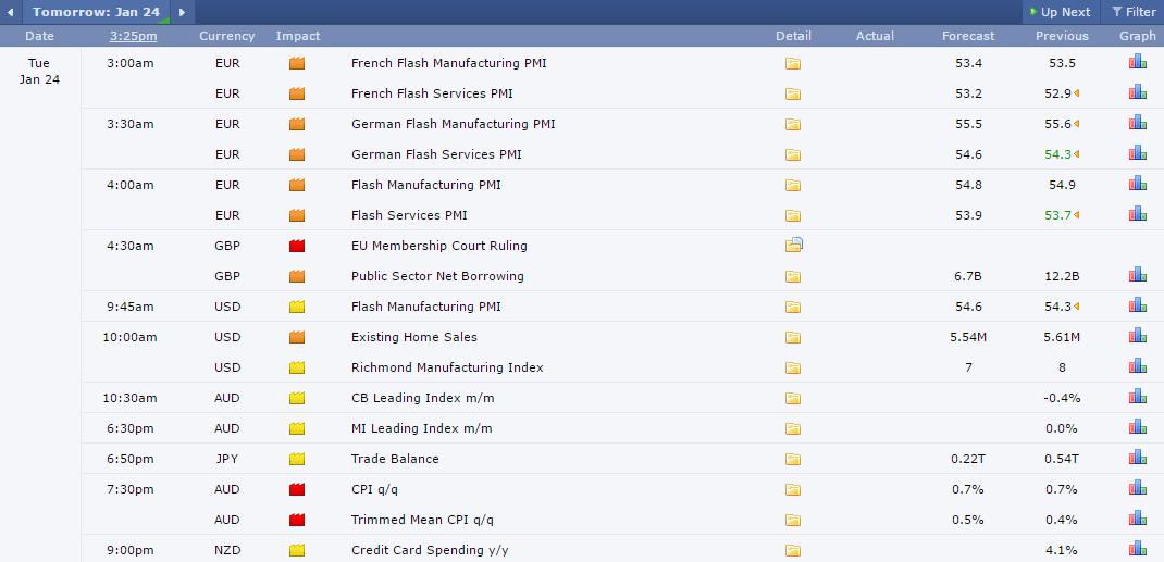 Forex Training Group tweet media