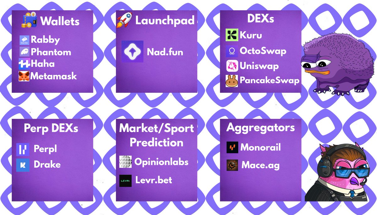 Monad Mainnet Starter Pack:

Wallets:
<a href="/Rabby_io/">Rabby Wallet</a> 
<a href="/phantom/">Phantom</a> 
<a href="/haha_app/">HaHa Wallet 😂 (mainnet arc)</a> 
<a href="/MetaMask/">MetaMask.eth 🦊</a> 

Launchpad:
<a href="/naddotfun/">Nad.fun (mainnet arc)</a> 

DEXs:
<a href="/KuruExchange/">Kuru (mainnet arc)</a> 
<a href="/OctoSwapDex/">OctoSwap 🐙 (mainnet arc)</a> 
<a href="/Uniswap/">Uniswap Labs 🦄</a>
<a href="/PancakeSwap/">PancakeSwap</a> 

Perpetual DEXs:
<a href="/perpltrade/">Perpl (mainnet arc)</a>
<a href="/DrakeExchange/">Drake (mainnet arc)</a>

Market/Sport Prediction:
<a href="/opinionlabsxyz/">Opinion ⁒</a> 
<a href="/Levr_Bet/">Levr.Bet</a> 

Aggregators: