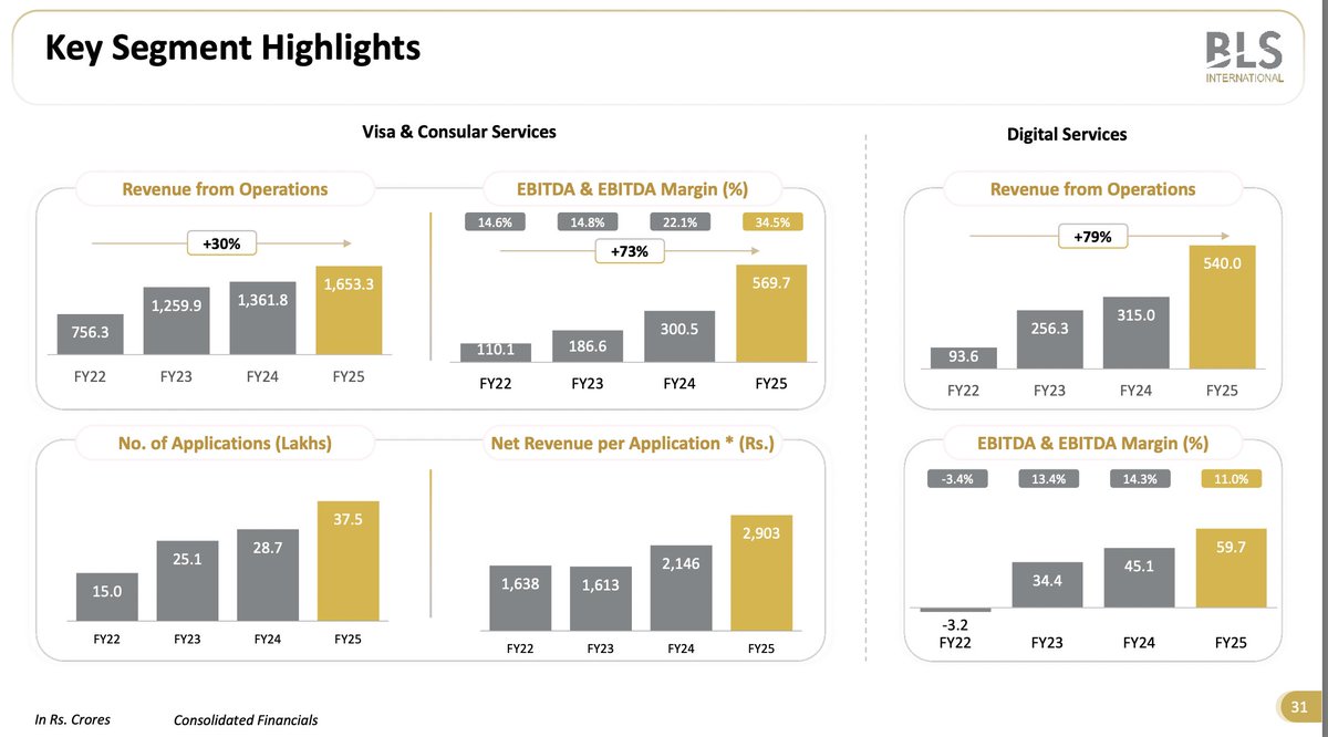 Ayush Marda tweet media
