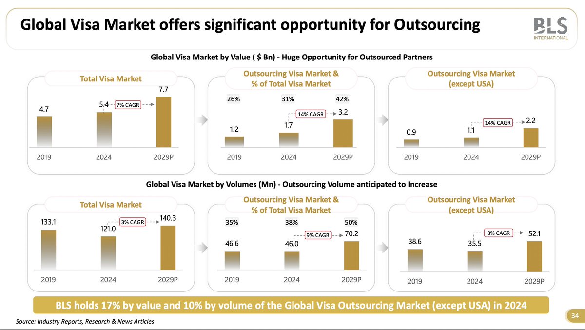 Ayush Marda tweet media