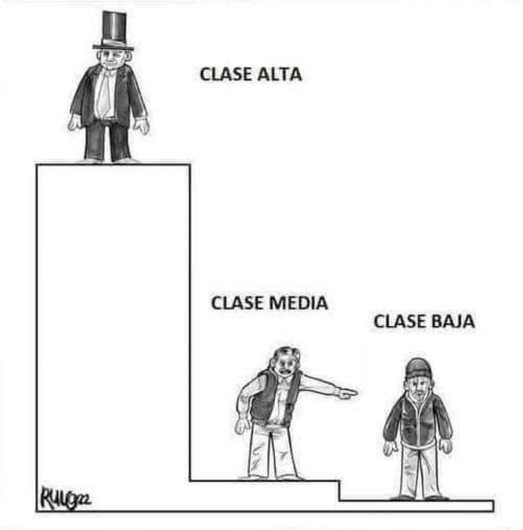 Vejo isso todos os dias aqui e na vida real