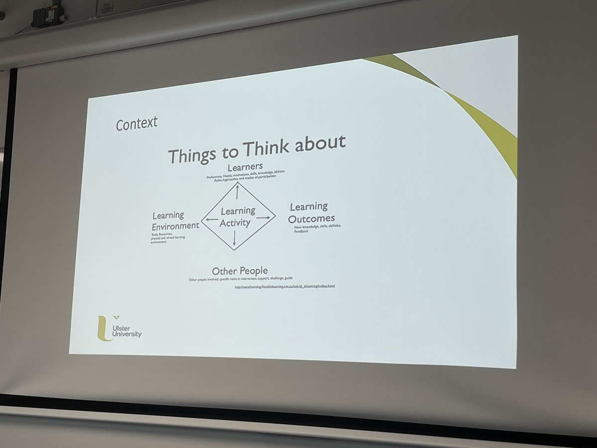 Covering the rationale for performance analysis along with the development needs &amp; learning preferences for coaches &amp; performers <a href="/UlsterSchSport/">School of Sport & Exercise Science</a> Applied PA &amp; Coaching Course #AlwaysLearning