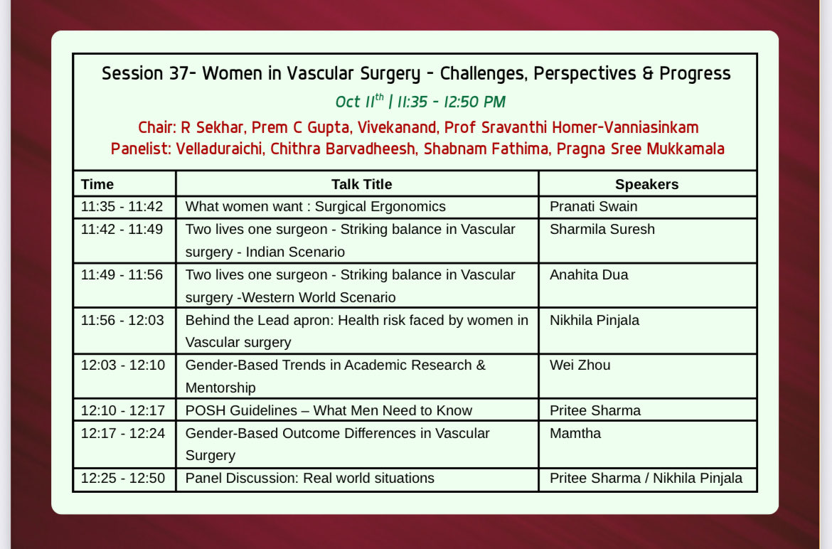 P C Gupta tweet media