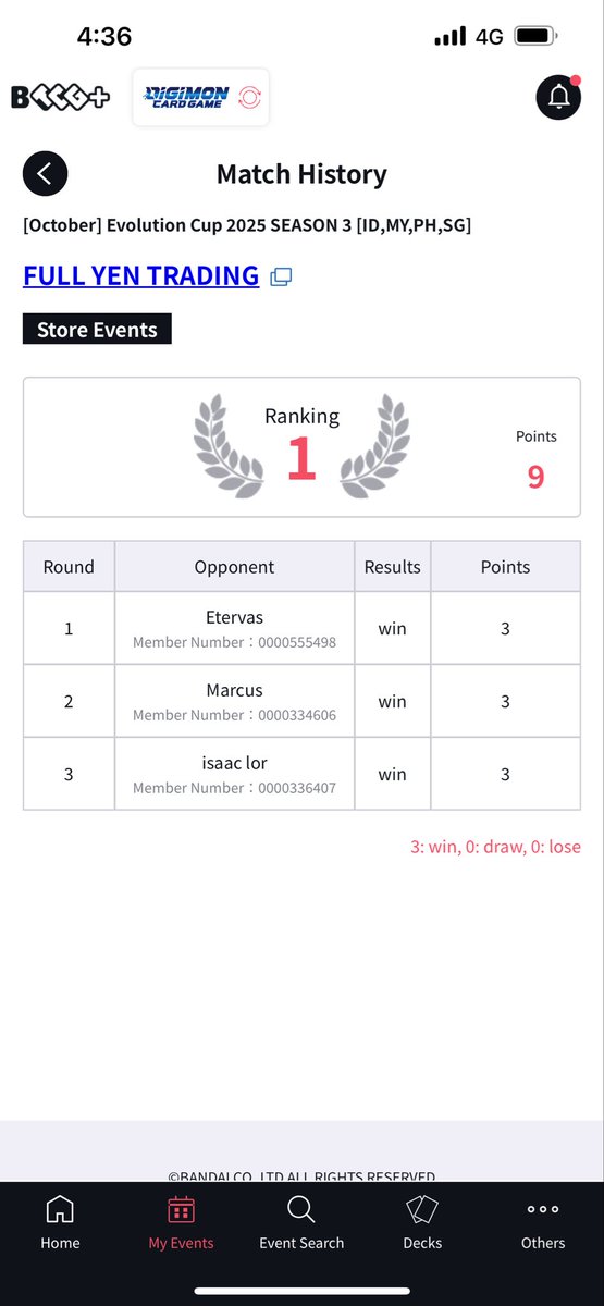 UnityEvo's tweet image. EVO @ FullYen
11/10/25

1st Place!
Rounds:
1) VS LiberatorFish🟢
2) VS MagnaX🟢
3) VS Myotis Loop 🟢

BWG, Removing kids since BT6 is back in action once again
