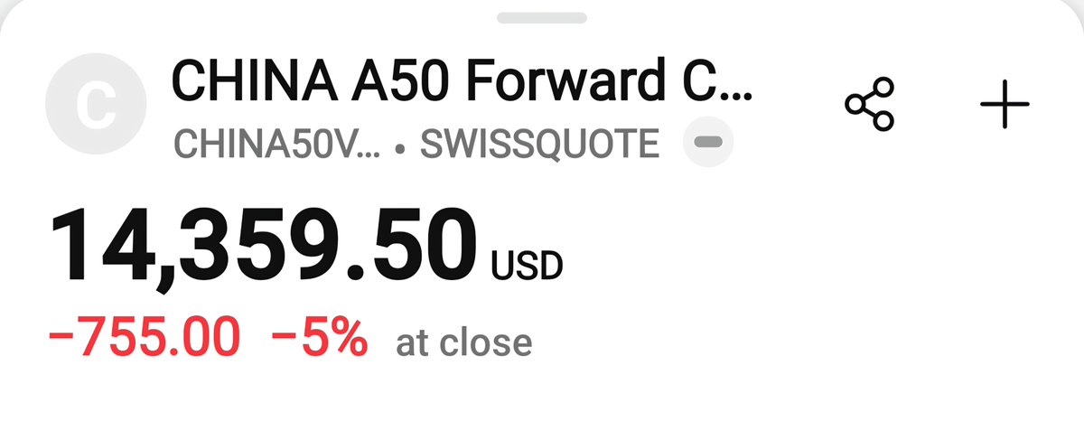 Rishabhh005's tweet photo. #stockmarketcrash https://t.co/jHpTji79eZ