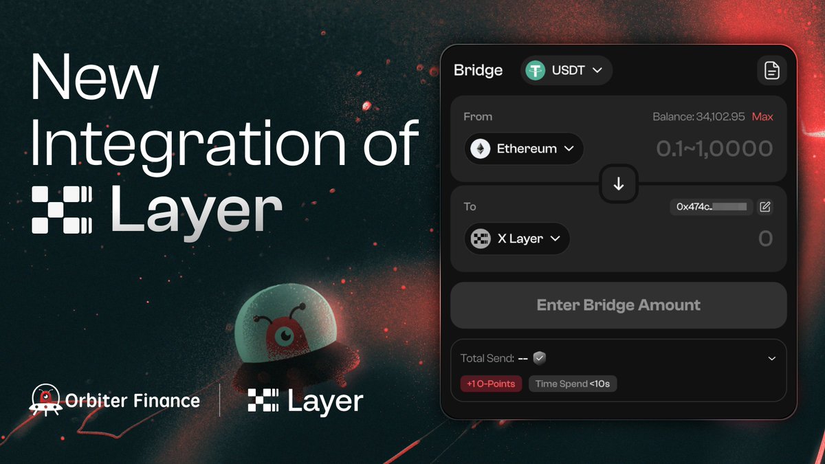 X Layer is live on Orbiter Finance for bridging $ETH, $USDT, $USDC. Bridge  to @XLayerOfficial and get ready for the new money chain. 👉  https://t.co/Ftl2AgXpVC