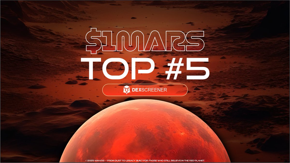 1mars_1dollar's tweet photo. Momentum is real. $1MARS now sits at #5 on DexScreener. 📈
https://t.co/j5s8Z7egzh https://t.co/RTzOaGiAsu