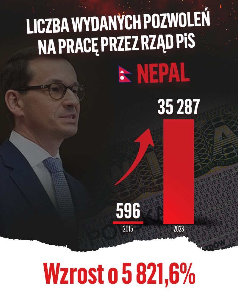 PTocka's tweet image. Hipokryzja PiS w sprawie migracji #MigracjaPiS