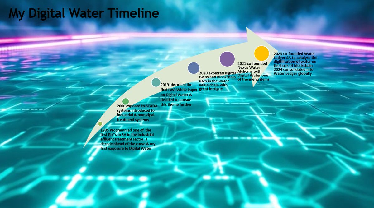 Benoit Le Roy (@benoitleroy123) on Twitter photo 