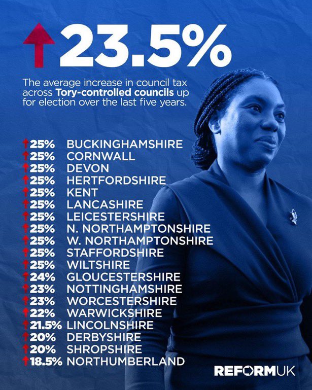 Stephen1494712's tweet image. I’m old enough to remember the other parties putting out leaflets to impersonate #UKIP. The #LibLabCon cannot win by being honest so have 2 manipulate facts. @Conservatives You had plenty of time to fix things, you failed. Now @reformparty_uk will have to do it instead.