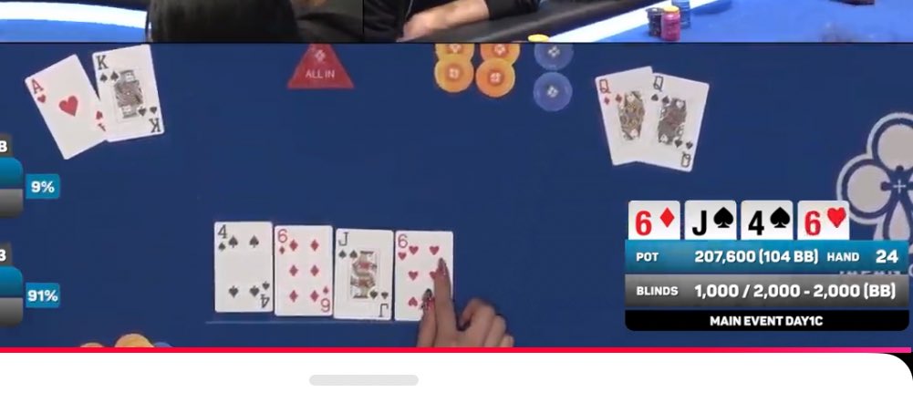解説者「この4bpフロップ3bet jamはブラフ作るの難しいし特に♠️抑えてるQQ側はフォ、、、」 

「コールしましたね😅」
 
🌱