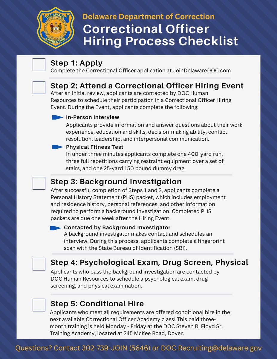 ✨ Thinking about becoming a Correctional Officer?
The hiring process is simple with our step-by-step guide!

1️⃣ Download the checklist doc.delaware.gov/assets/documen…

2️⃣ Apply: jobapscloud.com/DE/?Keyword=&L…

3️⃣ Questions? Call 302-739-JOIN (5646) or email doc.recruiting@delaware.gov!
