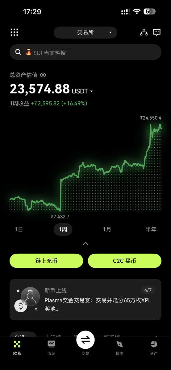 虽然没有大佬们赚的多，但是也满足了