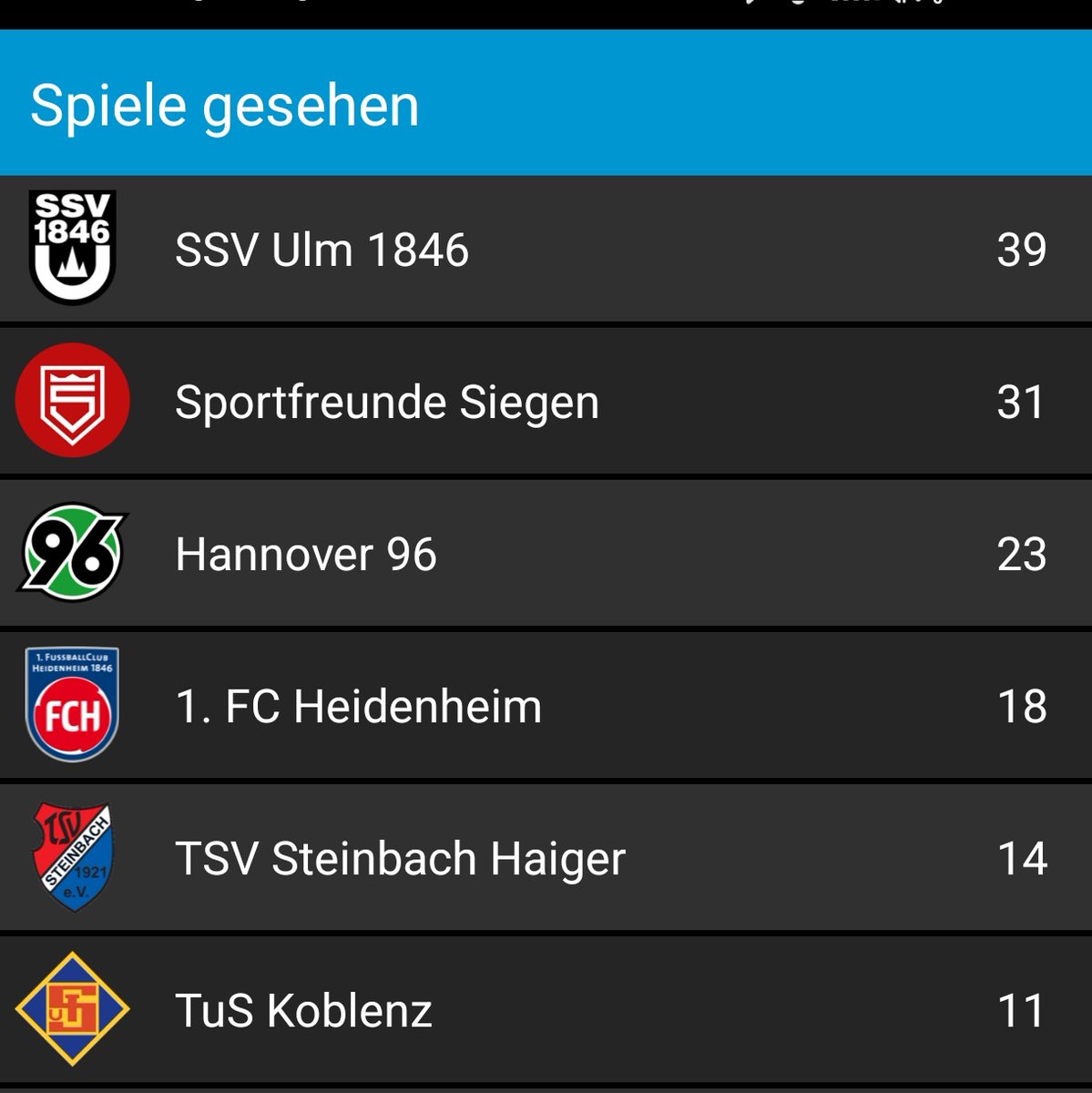 ZaroksHD (@zaroksyt) on Twitter photo 