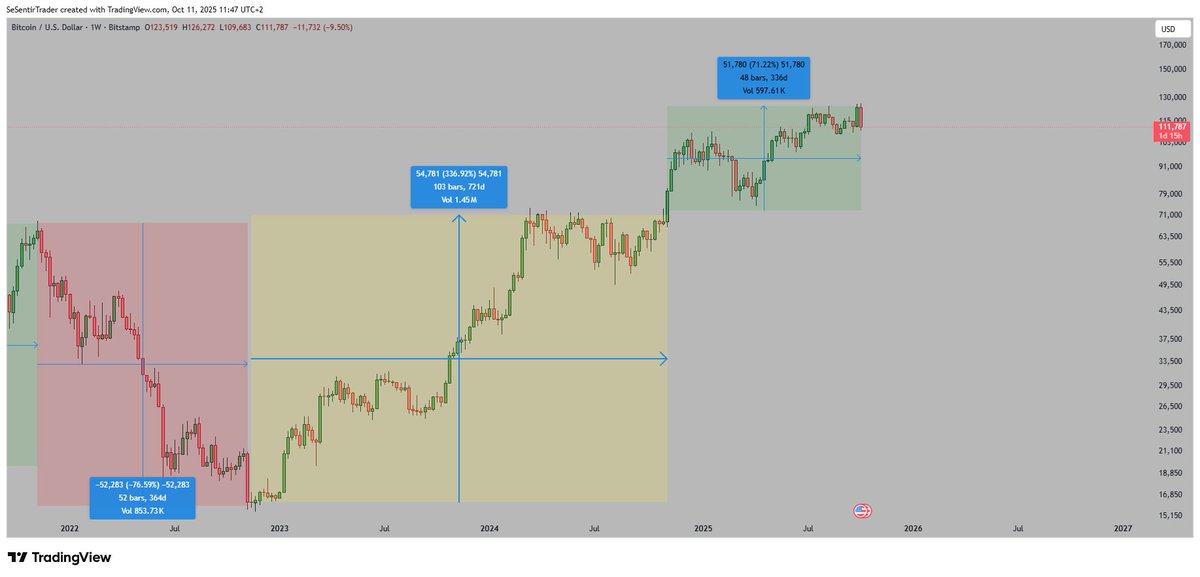 Tryrexcrypto tweet picture