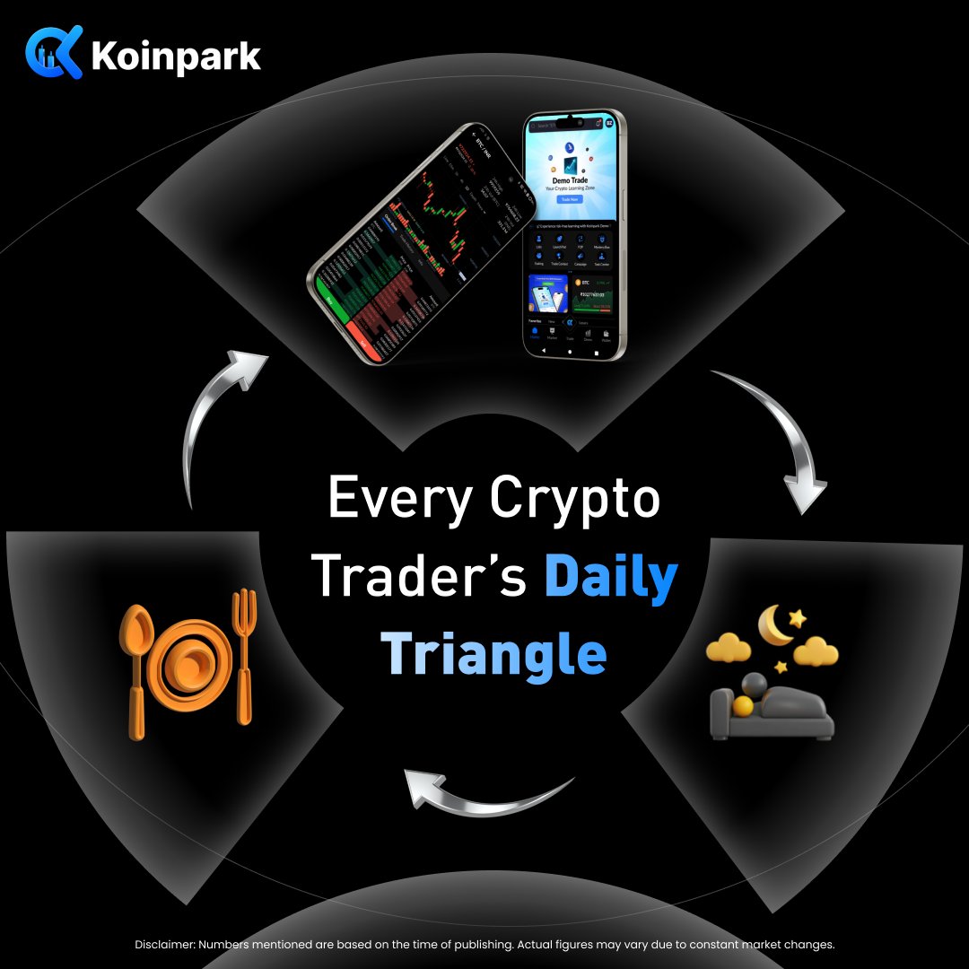 KoinparkExc's tweet image. 1️⃣ Fun &amp;amp; Relatable:
📈 Eat. Trade. Sleep. Repeat.
Welcome to the daily triangle of every crypto trader! 🔄

#Koinpark #CryptoLife #CryptoTrading